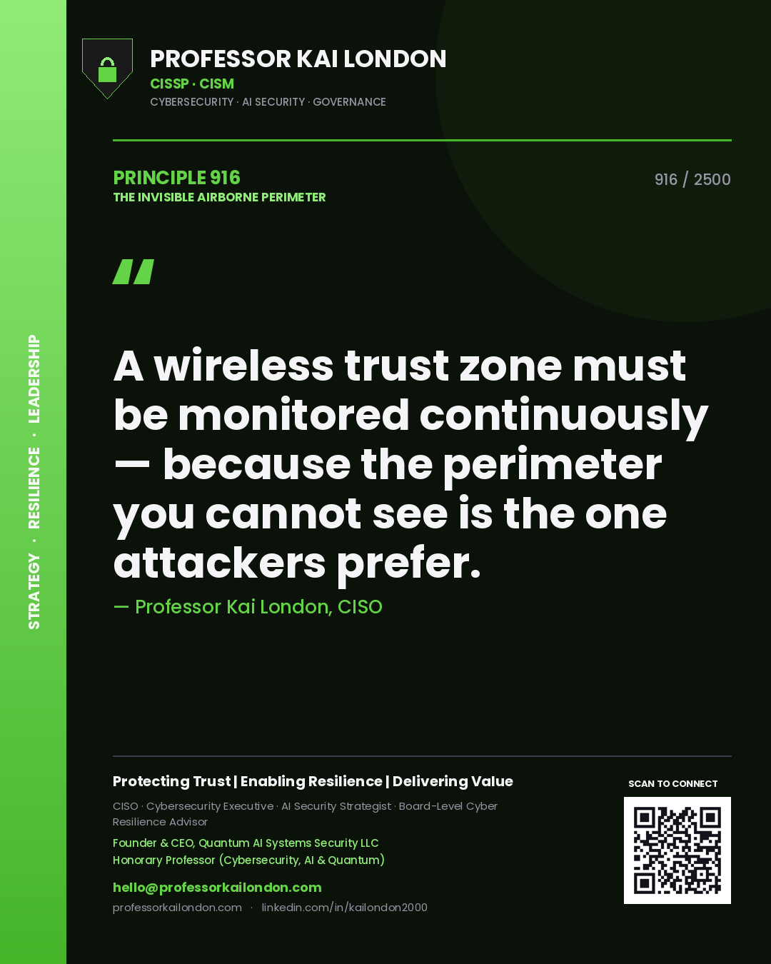 Quote card by Professor Kai London reading 'A wireless trust zone must be monitored continuously — because the perimeter you cannot see is the one attackers prefer.'. From the book The Invisible Airborne Perimeter.