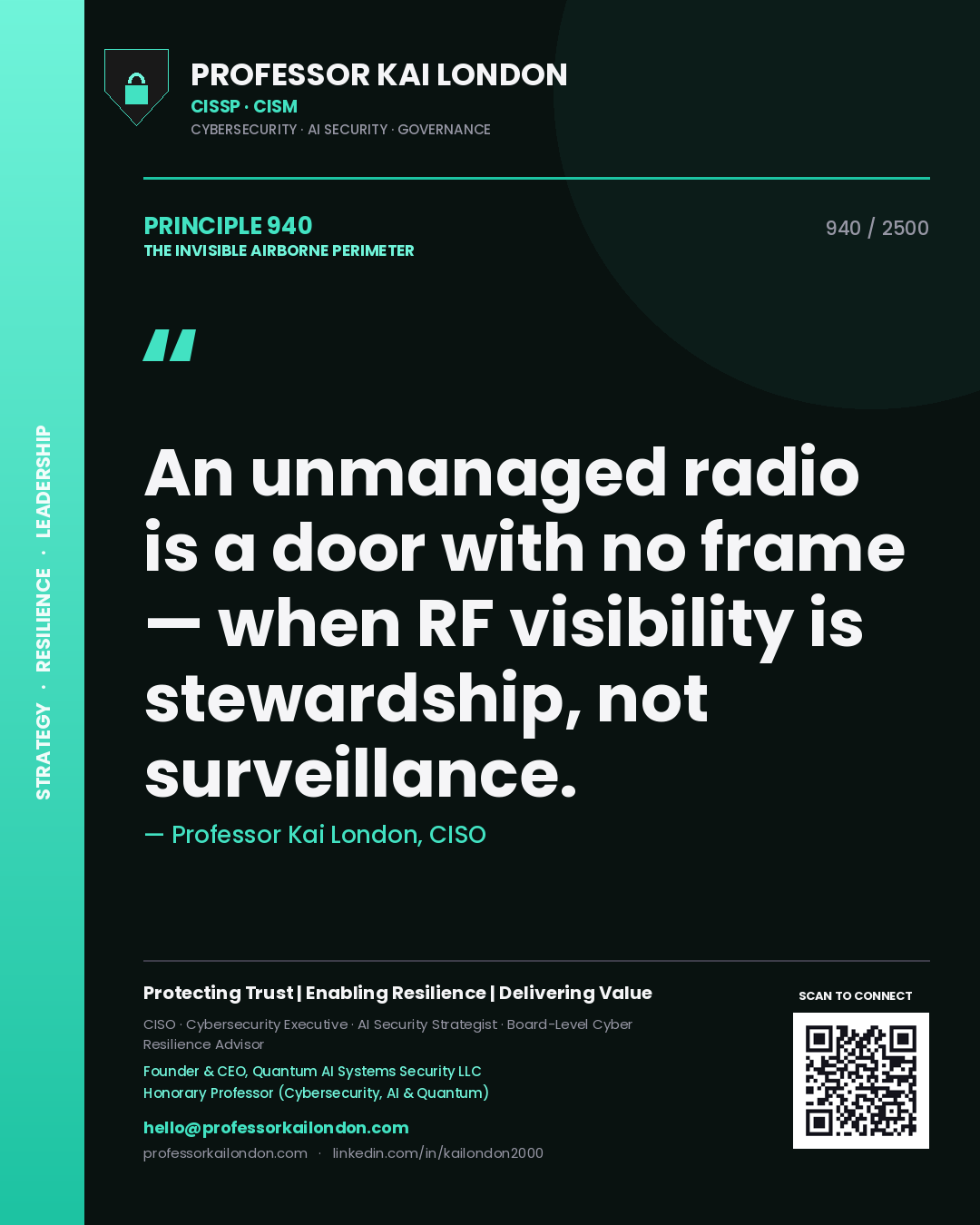 Quote card by Professor Kai London reading 'An unmanaged radio is a door with no frame — when RF visibility is stewardship, not surveillance.'. From the book The Invisible Airborne Perimeter.