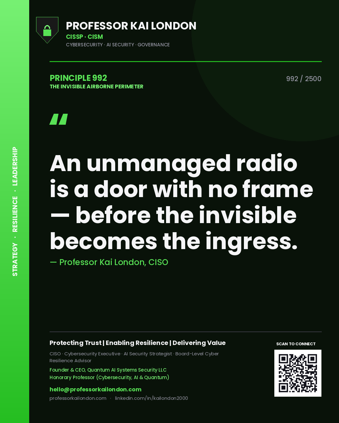 Quote card by Professor Kai London reading 'An unmanaged radio is a door with no frame — before the invisible becomes the ingress.'. From the book The Invisible Airborne Perimeter.