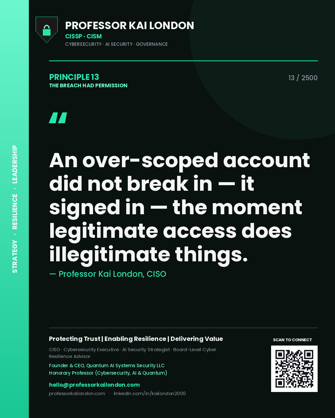 Professor Kai London principle 13: An over-scoped account did not break in — it signed in — the moment legitimate access does illegitimate things.