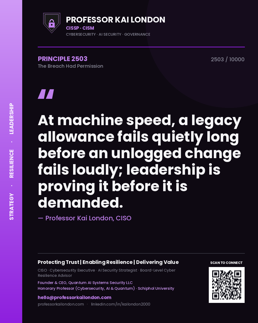 Quote card by Professor Kai London reading 'At machine speed, a legacy allowance fails quietly long before an unlogged change fails loudly; leadership is proving it before it is demanded.'. From the book The Breach Had Permission.