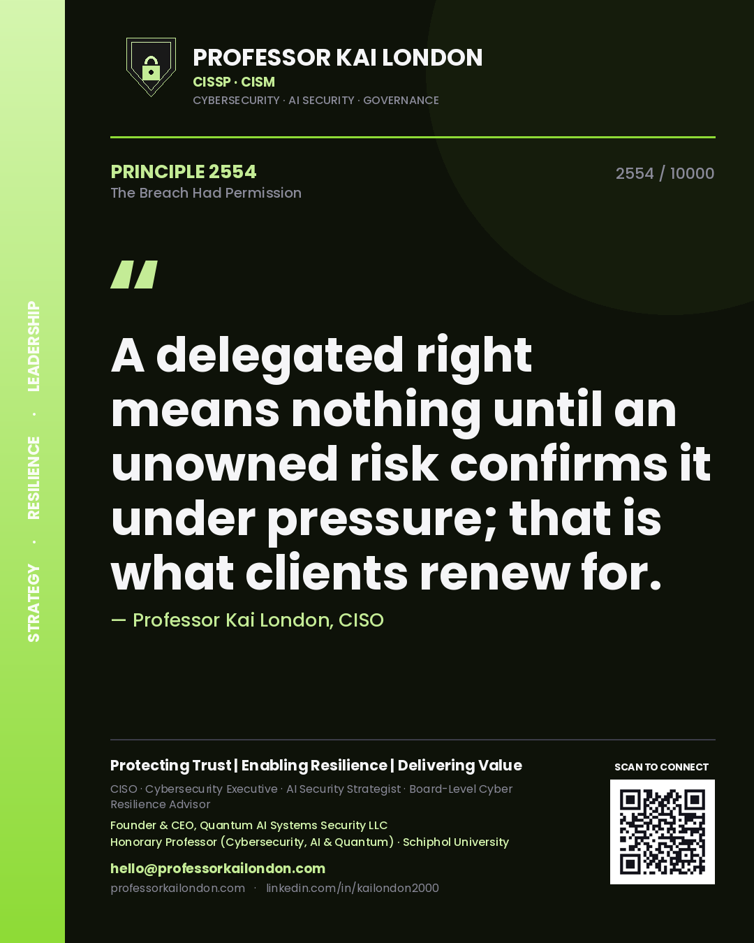 Quote card by Professor Kai London reading 'A delegated right means nothing until an unowned risk confirms it under pressure; that is what clients renew for.'. From the book The Breach Had Permission.