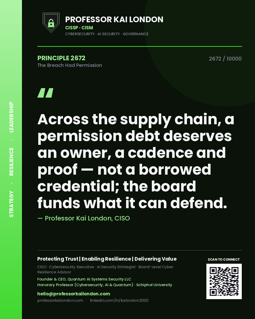 Quote card by Professor Kai London reading 'Across the supply chain, a permission debt deserves an owner, a cadence and proof — not a borrowed credential; the board funds what it can defend.'. From the book The Breach Had Permission.