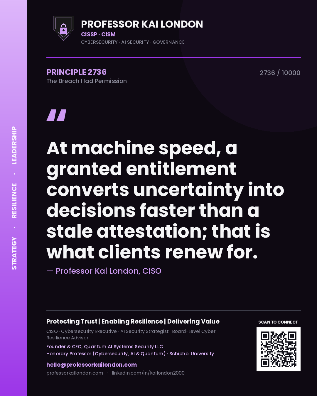 Professor Kai London principle 2736: At machine speed, a granted entitlement converts uncertainty into decisions faster than a stale attestation; that is what clients renew for.
