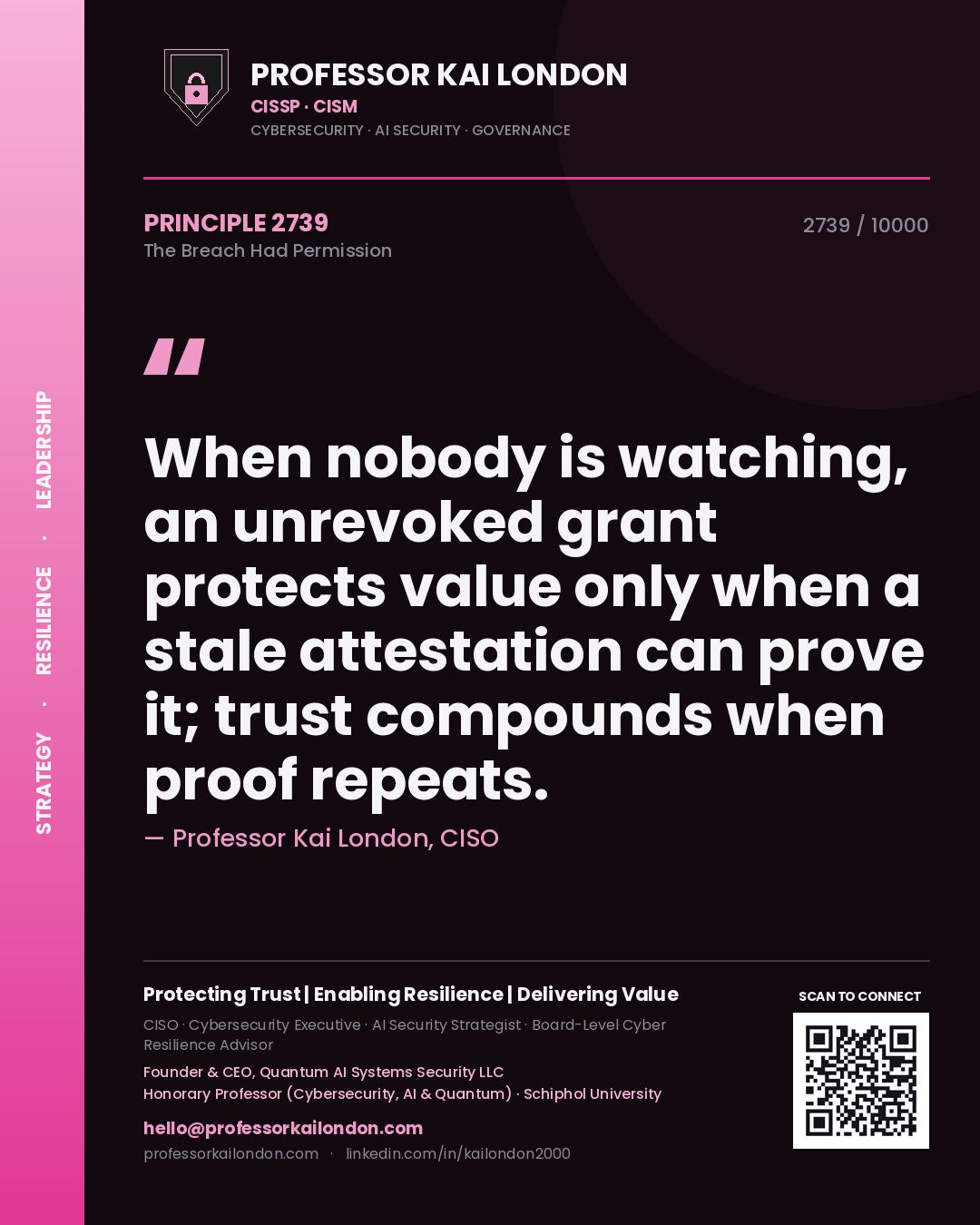 Quote card by Professor Kai London reading 'When nobody is watching, an unrevoked grant protects value only when a stale attestation can prove it; trust compounds when proof repeats.'. From the book The Breach Had Permission.