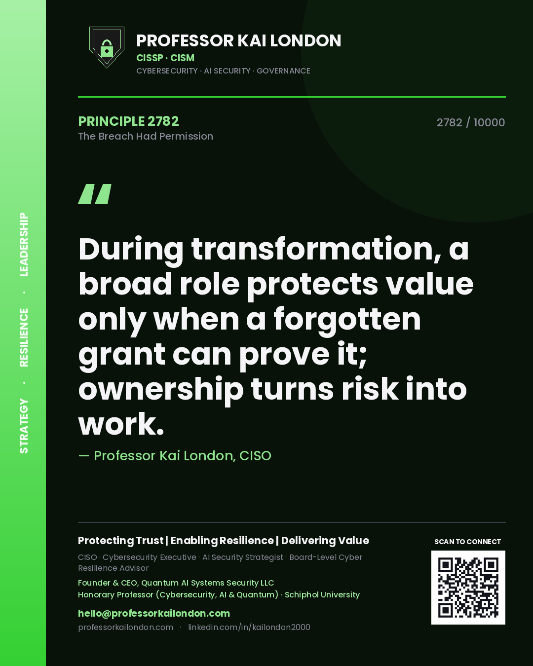 Quote card by Professor Kai London reading 'During transformation, a broad role protects value only when a forgotten grant can prove it; ownership turns risk into work.'. From the book The Breach Had Permission.