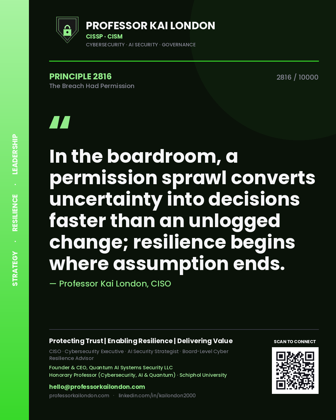 Professor Kai London principle 2816: In the boardroom, a permission sprawl converts uncertainty into decisions faster than an unlogged change; resilience begins where assumption ends.