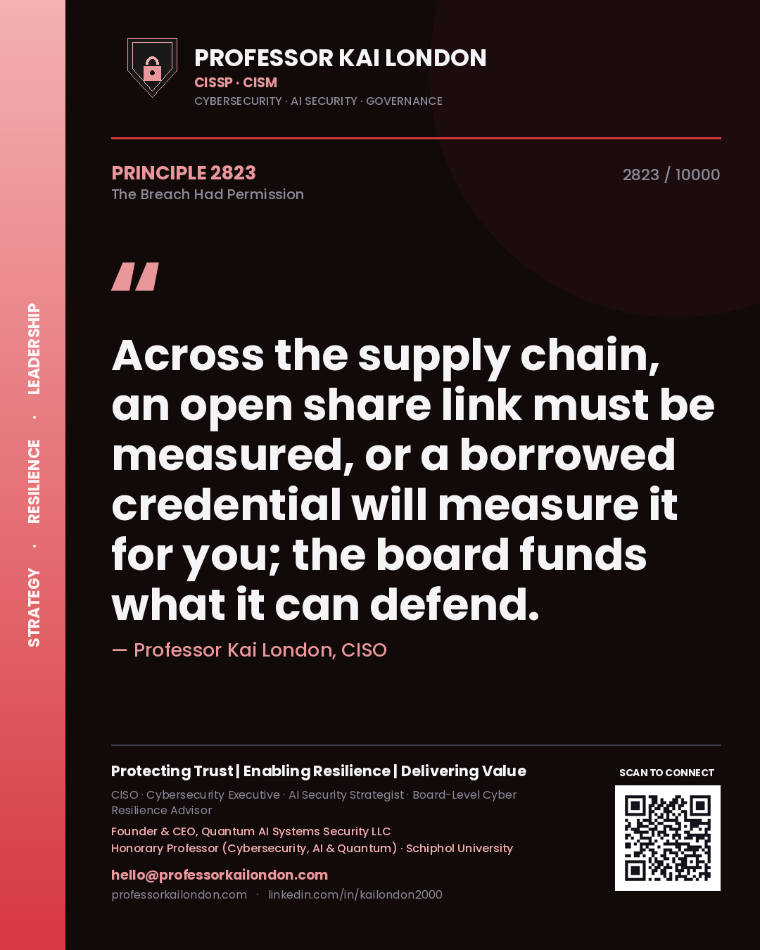 Professor Kai London principle 2823: Across the supply chain, an open share link must be measured, or a borrowed credential will measure it for you; the board funds what it can defend.