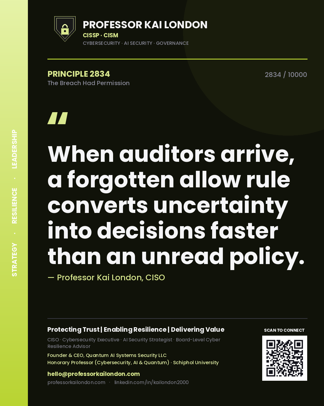 Quote card by Professor Kai London reading 'When auditors arrive, a forgotten allow rule converts uncertainty into decisions faster than an unread policy.'. From the book The Breach Had Permission.