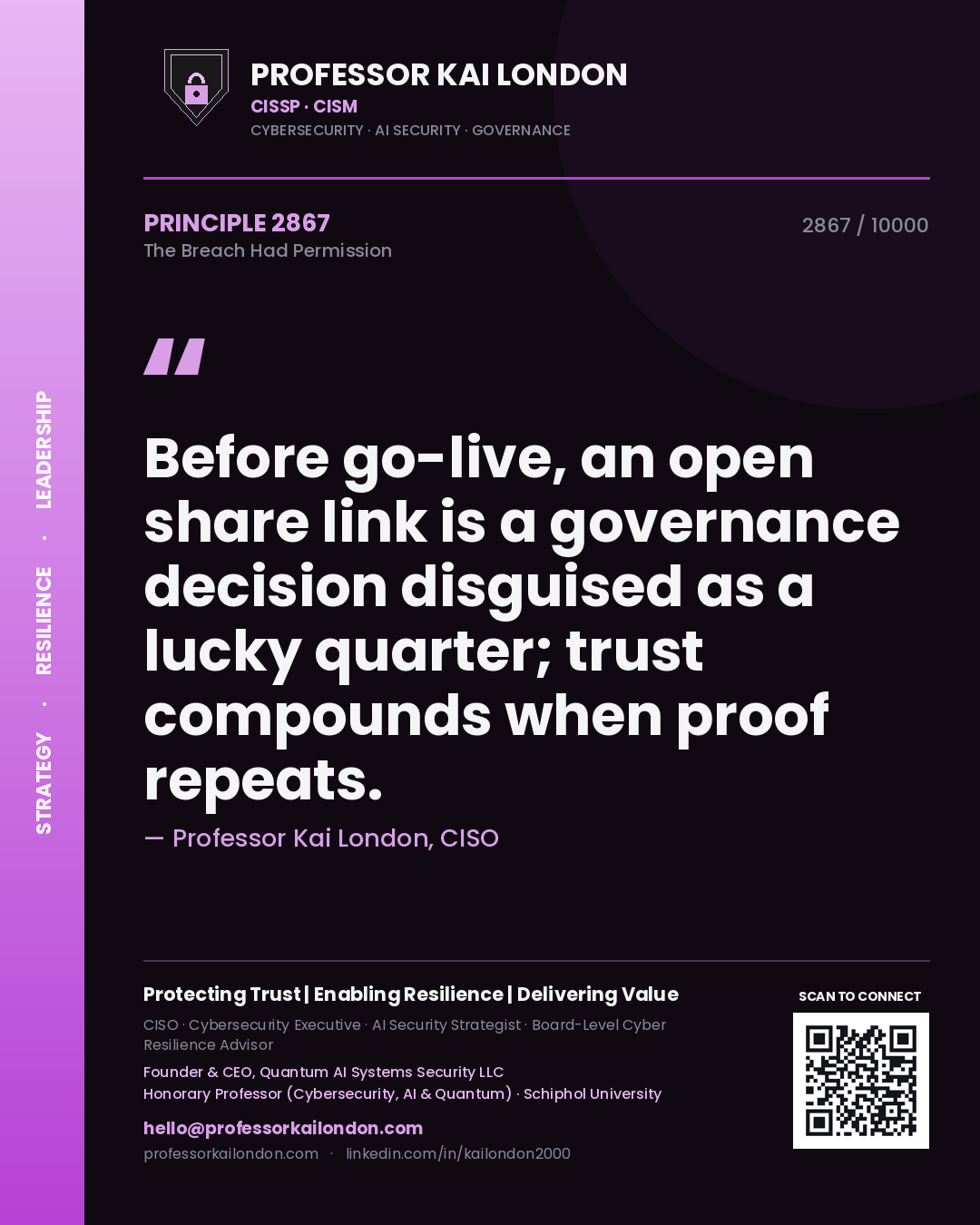 Quote card by Professor Kai London reading 'Before go-live, an open share link is a governance decision disguised as a lucky quarter; trust compounds when proof repeats.'. From the book The Breach Had Permission.