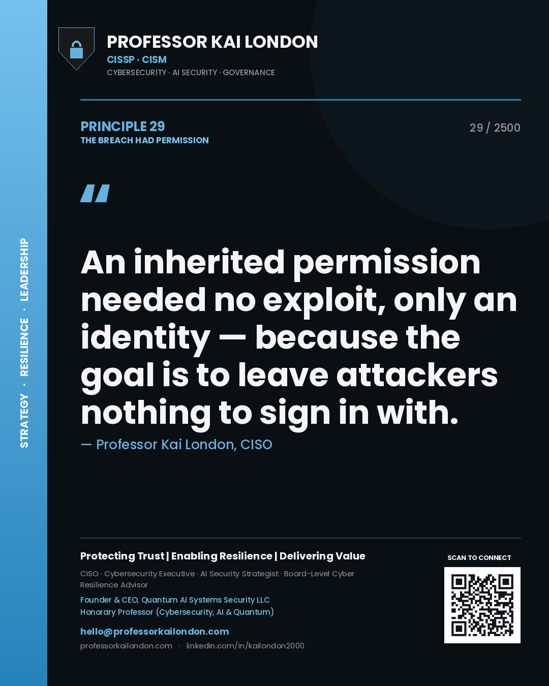 Professor Kai London principle 29: An inherited permission needed no exploit, only an identity — because the goal is to leave attackers nothing to sign in with.