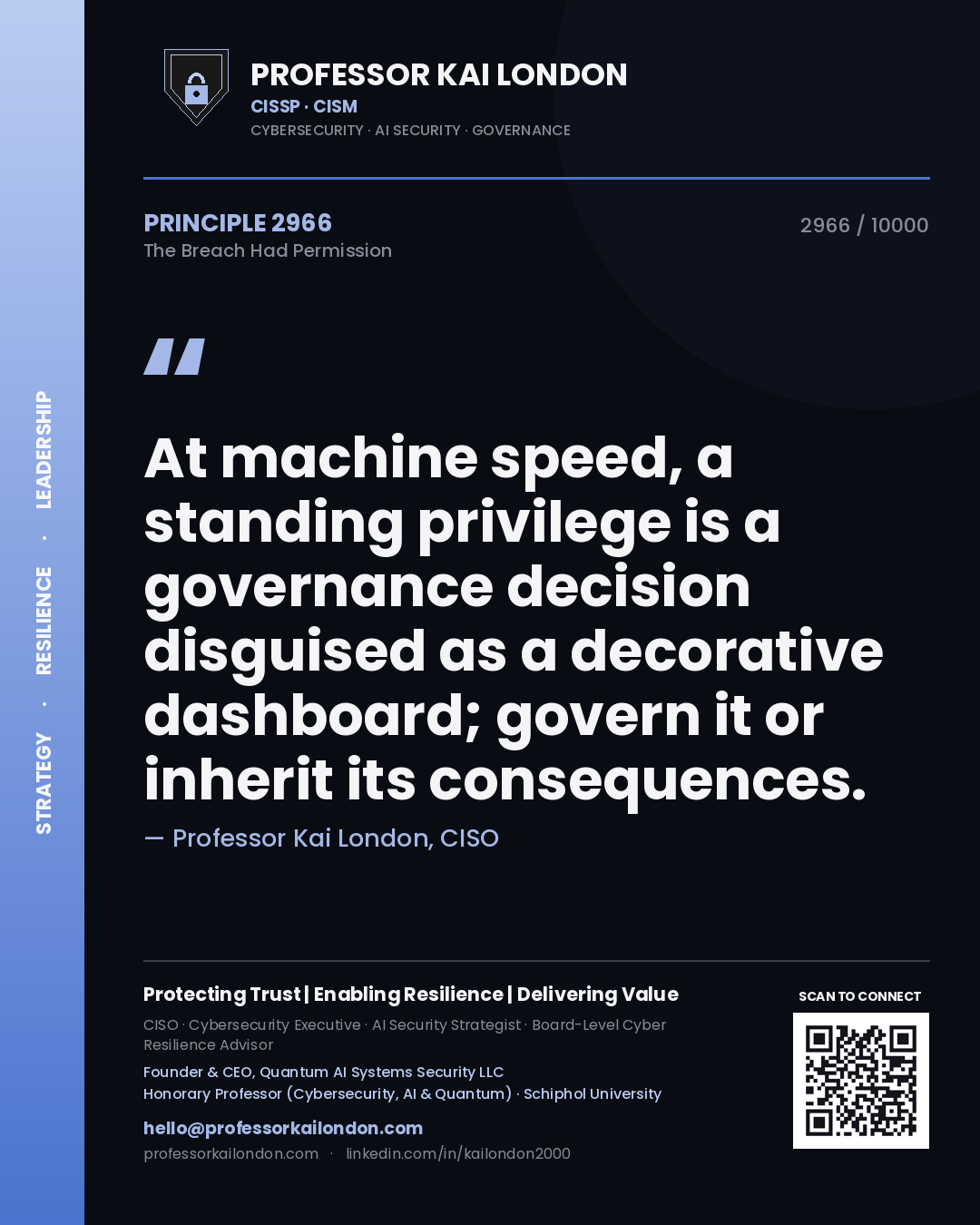 Professor Kai London principle 2966: At machine speed, a standing privilege is a governance decision disguised as a decorative dashboard; govern it or inherit its consequences.