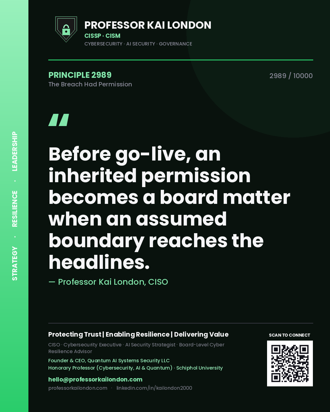 Professor Kai London principle 2989: Before go-live, an inherited permission becomes a board matter when an assumed boundary reaches the headlines.