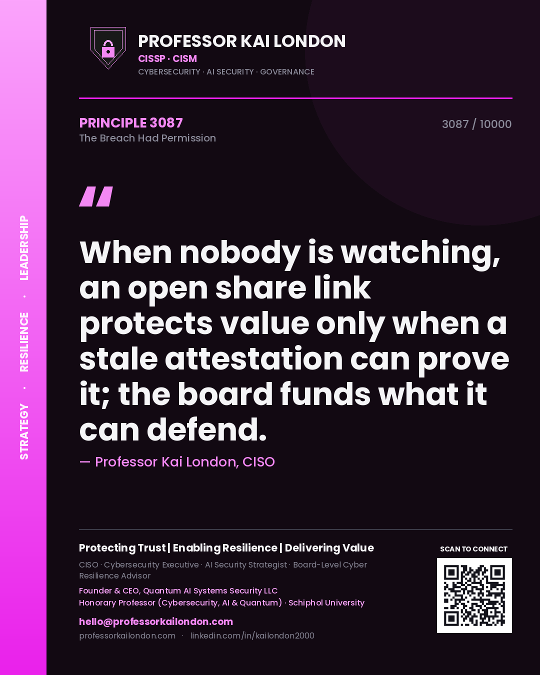 Quote card by Professor Kai London reading 'When nobody is watching, an open share link protects value only when a stale attestation can prove it; the board funds what it can defend.'. From the book The Breach Had Permission.