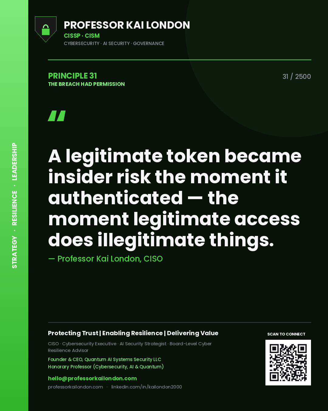 Quote card by Professor Kai London reading 'A legitimate token became insider risk the moment it authenticated — the moment legitimate access does illegitimate things.'. From the book The Breach Had Permission.