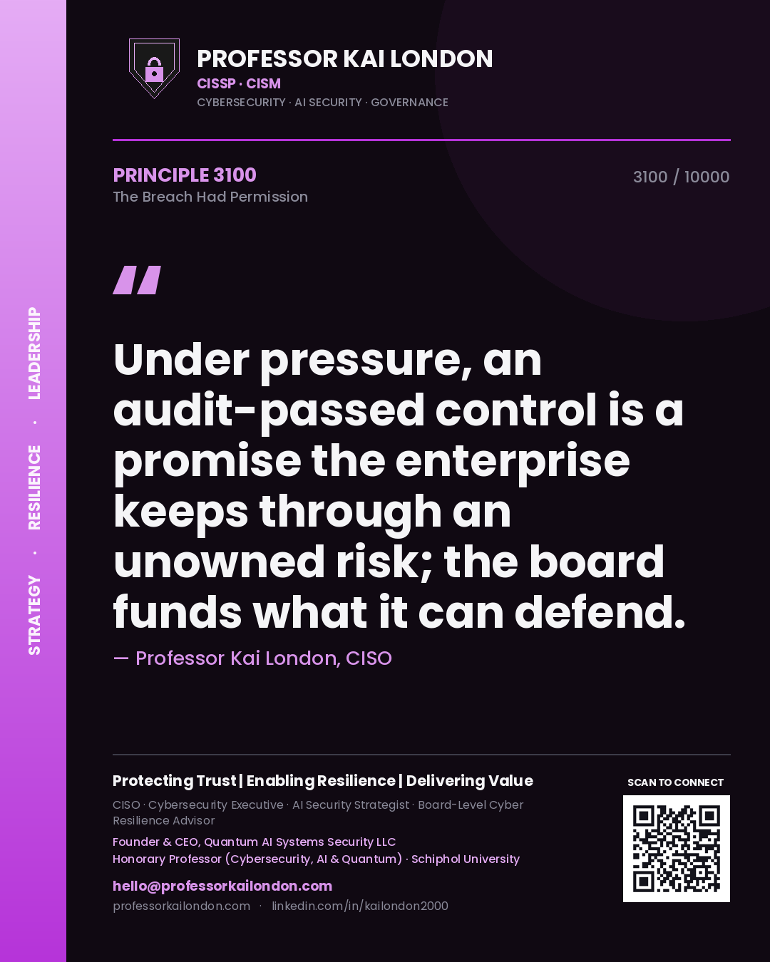 Quote card by Professor Kai London reading 'Under pressure, an audit-passed control is a promise the enterprise keeps through an unowned risk; the board funds what it can defend.'. From the book The Breach Had Permission.