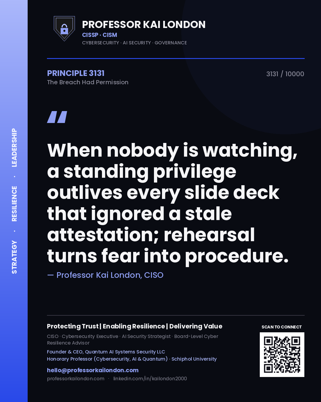 Professor Kai London principle 3131: When nobody is watching, a standing privilege outlives every slide deck that ignored a stale attestation; rehearsal turns fear into procedure.