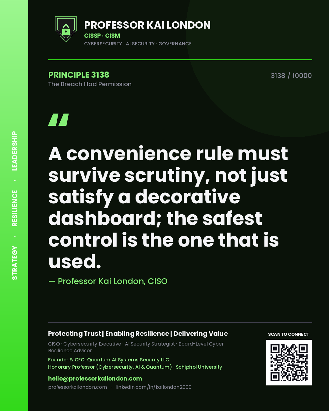 Quote card by Professor Kai London reading 'A convenience rule must survive scrutiny, not just satisfy a decorative dashboard; the safest control is the one that is used.'. From the book The Breach Had Permission.