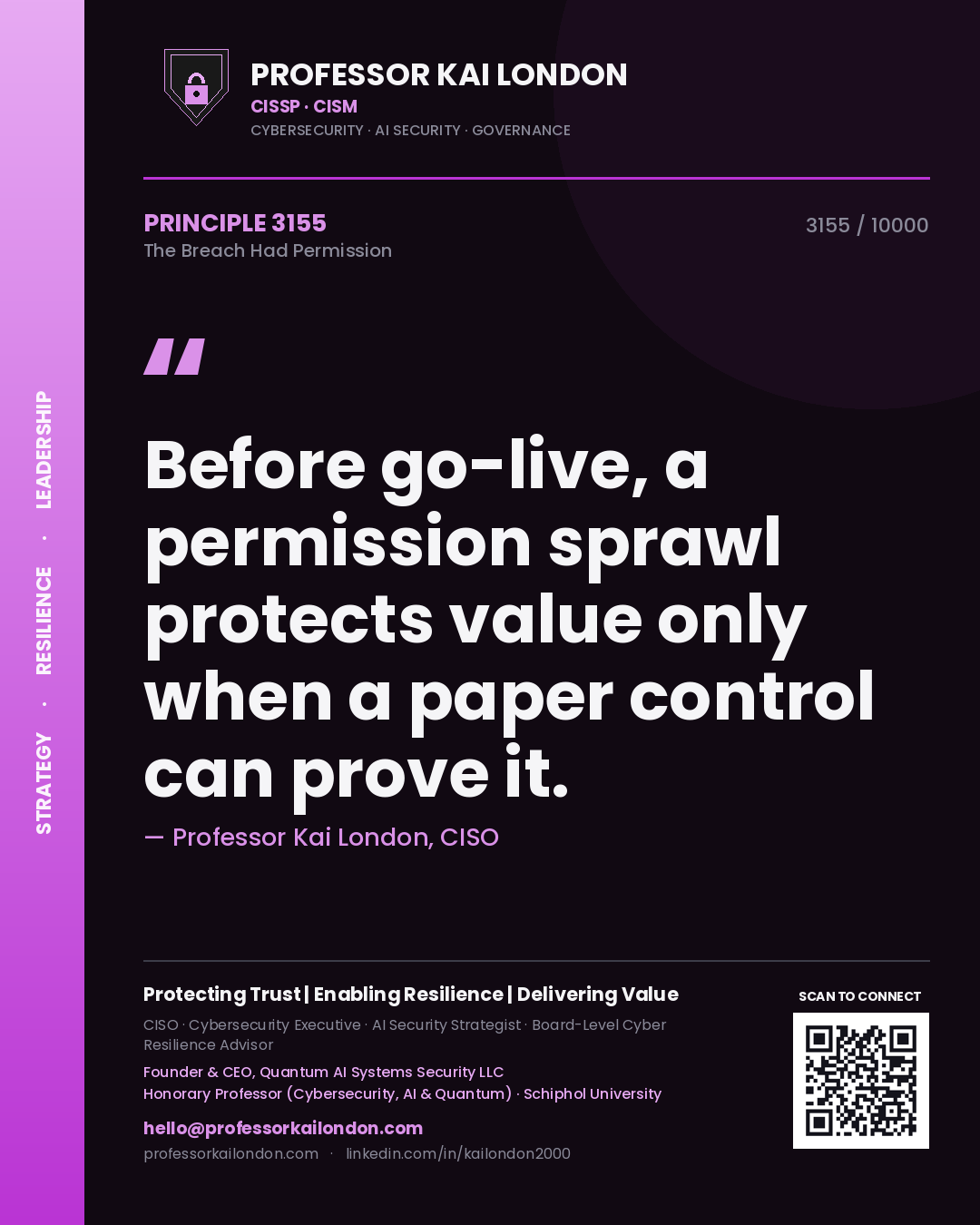 Quote card by Professor Kai London reading 'Before go-live, a permission sprawl protects value only when a paper control can prove it.'. From the book The Breach Had Permission.