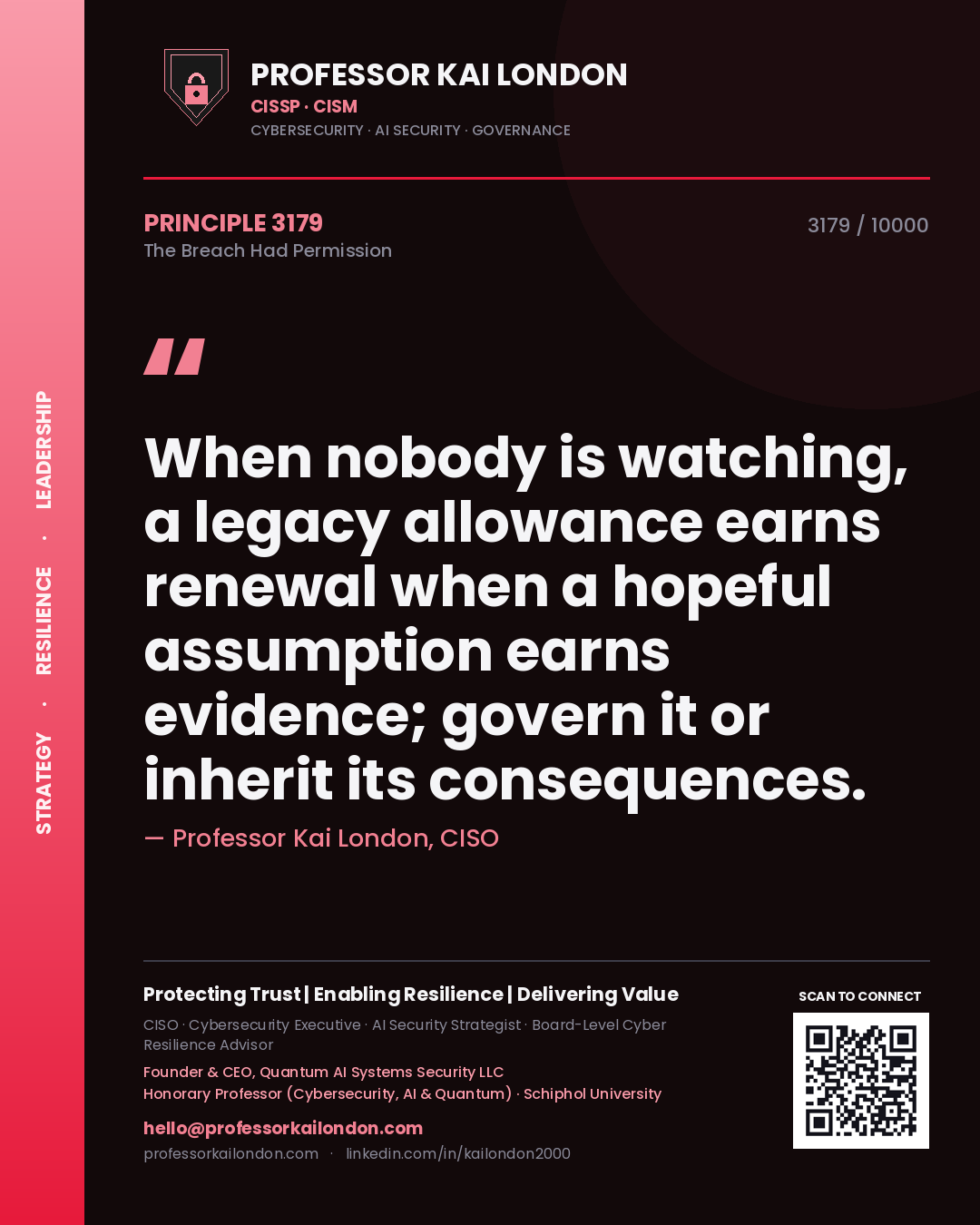 Professor Kai London principle 3179: When nobody is watching, a legacy allowance earns renewal when a hopeful assumption earns evidence; govern it or inherit its consequences.
