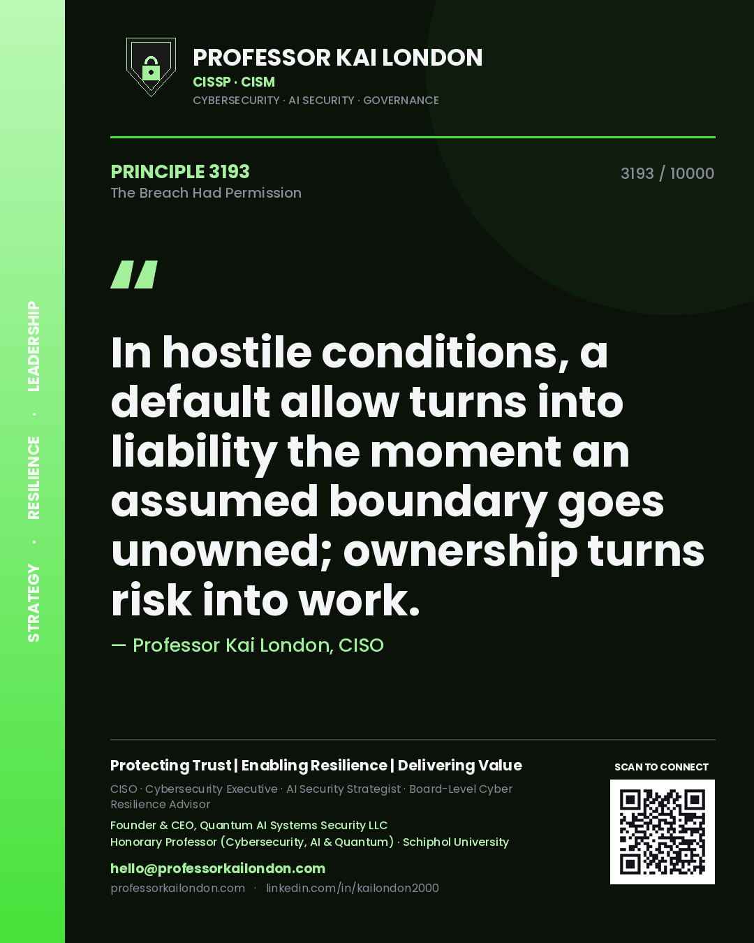 Professor Kai London principle 3193: In hostile conditions, a default allow turns into liability the moment an assumed boundary goes unowned; ownership turns risk into work.