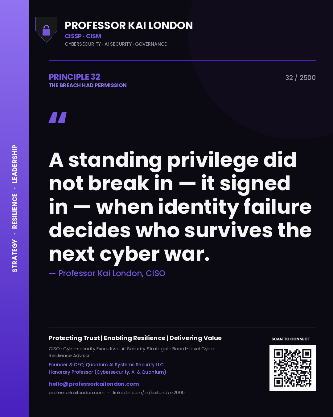 Professor Kai London principle 32: A standing privilege did not break in — it signed in — when identity failure decides who survives the next cyber war.