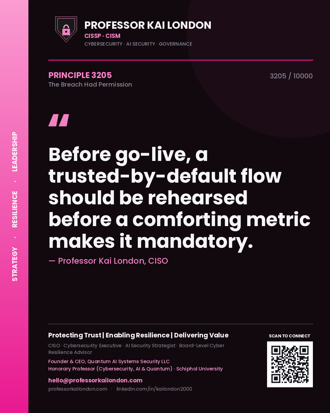 Quote card by Professor Kai London reading 'Before go-live, a trusted-by-default flow should be rehearsed before a comforting metric makes it mandatory.'. From the book The Breach Had Permission.
