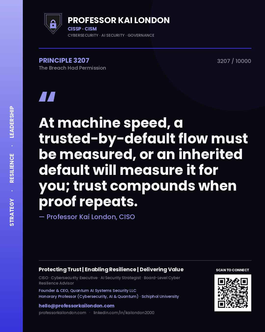 Professor Kai London principle 3207: At machine speed, a trusted-by-default flow must be measured, or an inherited default will measure it for you; trust compounds when proof repeats.