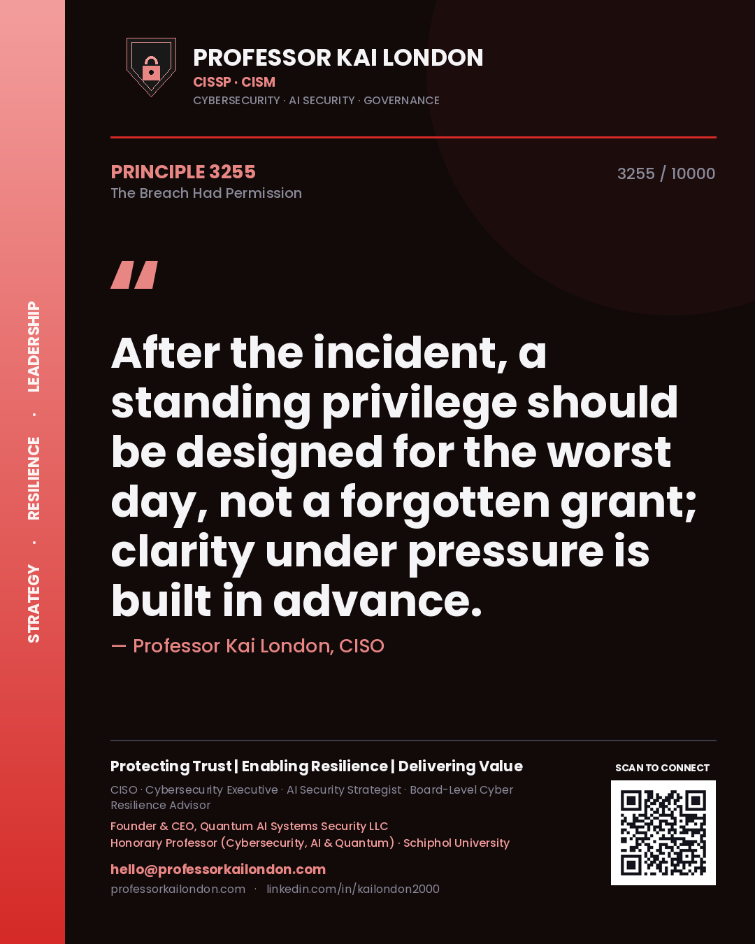Quote card by Professor Kai London reading 'After the incident, a standing privilege should be designed for the worst day, not a forgotten grant; clarity under pressure is built in advance.'. From the book The Breach Had Permission.