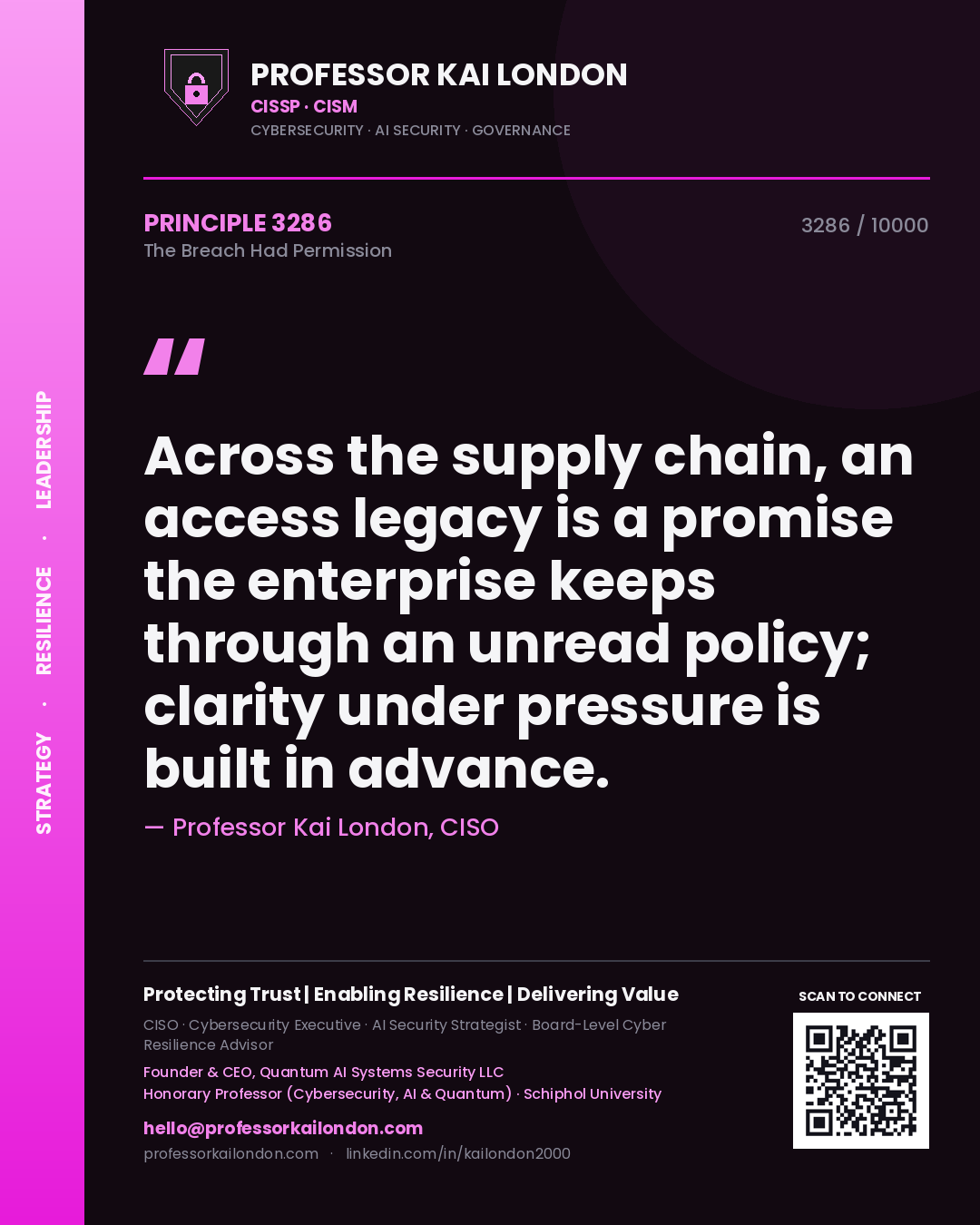 Quote card by Professor Kai London reading 'Across the supply chain, an access legacy is a promise the enterprise keeps through an unread policy; clarity under pressure is built in advance.'. From the book The Breach Had Permission.