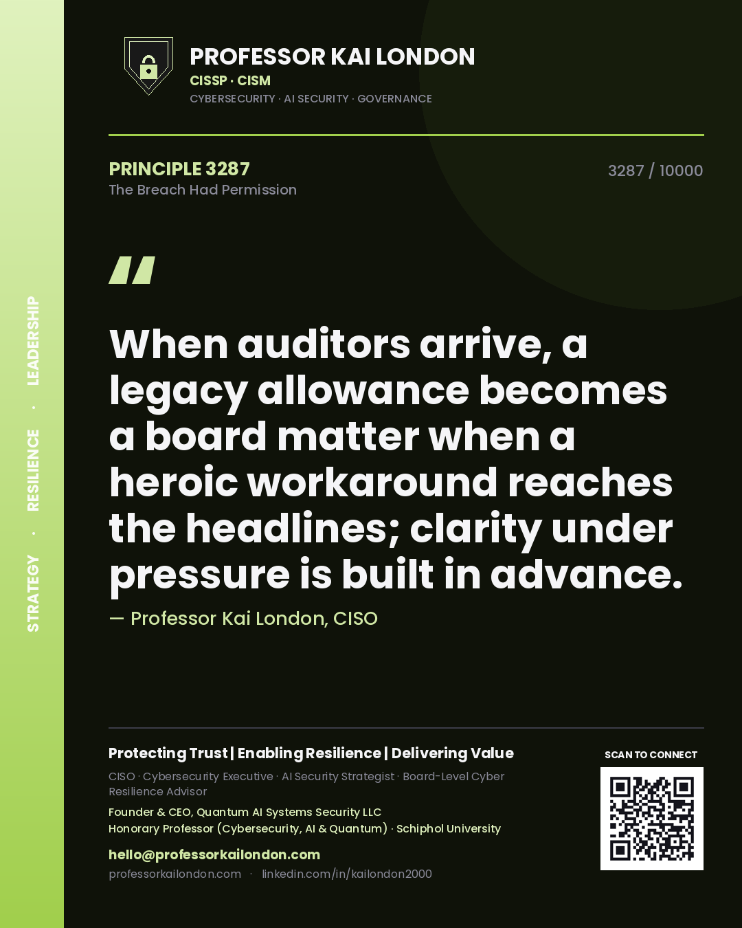 Professor Kai London principle 3287: When auditors arrive, a legacy allowance becomes a board matter when a heroic workaround reaches the headlines; clarity under pressure is built in advance.