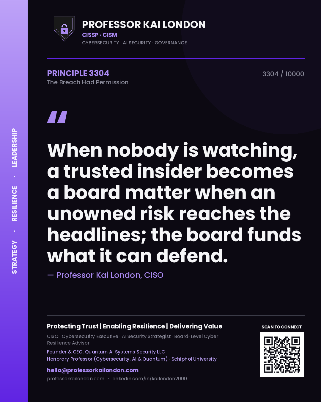 Quote card by Professor Kai London reading 'When nobody is watching, a trusted insider becomes a board matter when an unowned risk reaches the headlines; the board funds what it can defend.'. From the book The Breach Had Permission.