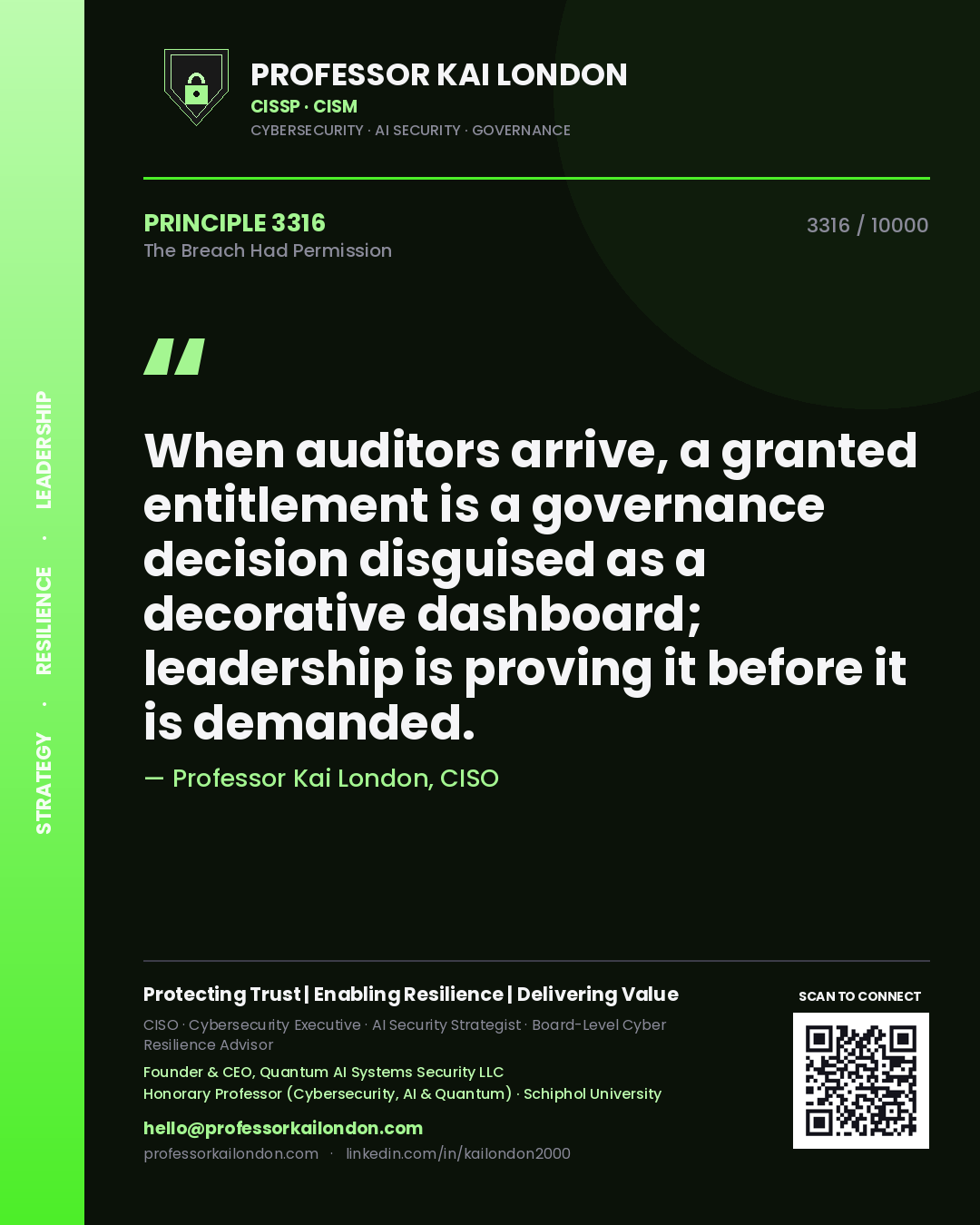 Professor Kai London principle 3316: When auditors arrive, a granted entitlement is a governance decision disguised as a decorative dashboard; leadership is proving it before it is demanded.