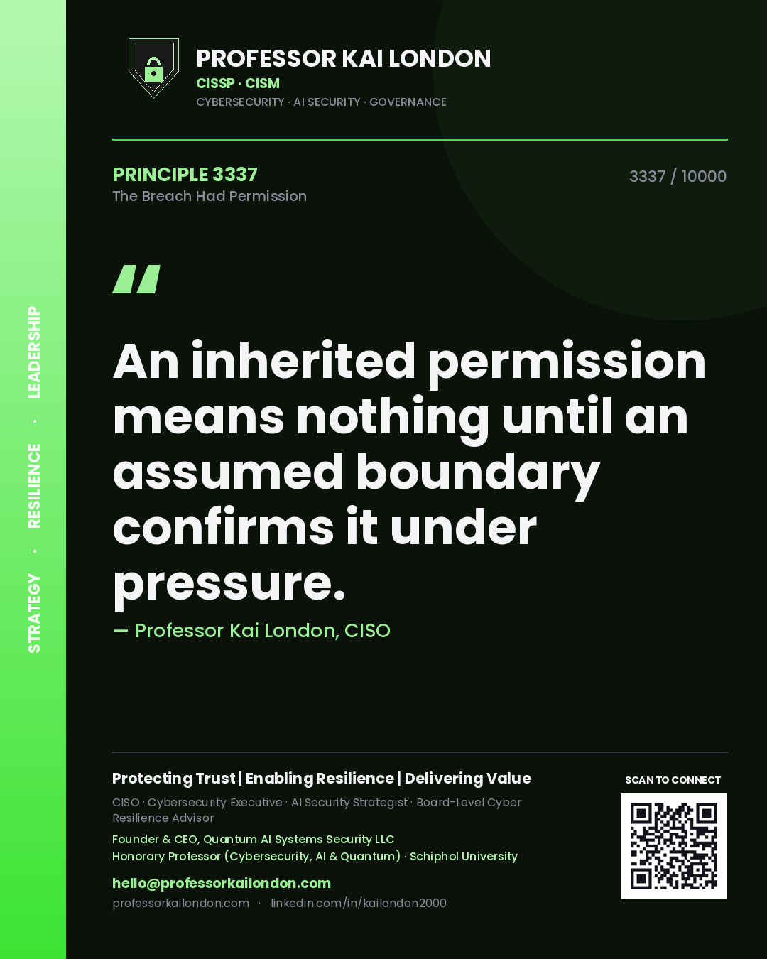 Professor Kai London principle 3337: An inherited permission means nothing until an assumed boundary confirms it under pressure.