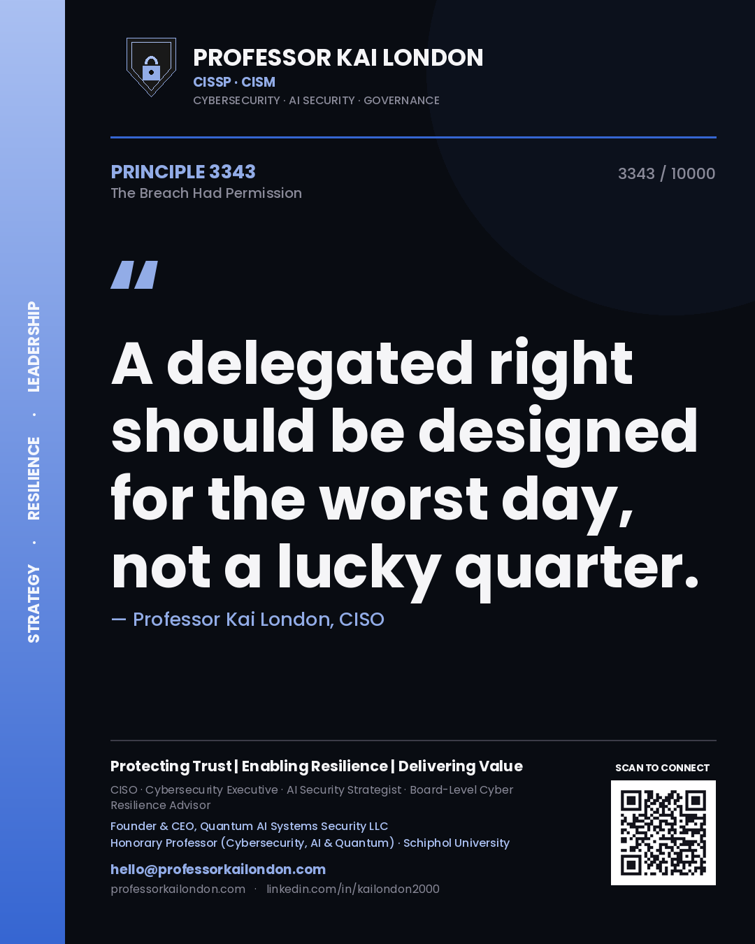 Professor Kai London principle 3343: A delegated right should be designed for the worst day, not a lucky quarter.