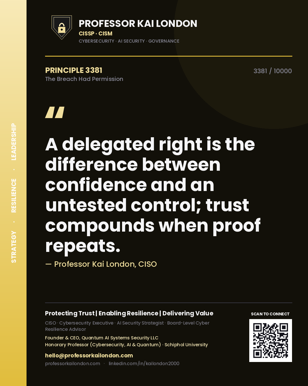 Quote card by Professor Kai London reading 'A delegated right is the difference between confidence and an untested control; trust compounds when proof repeats.'. From the book The Breach Had Permission.