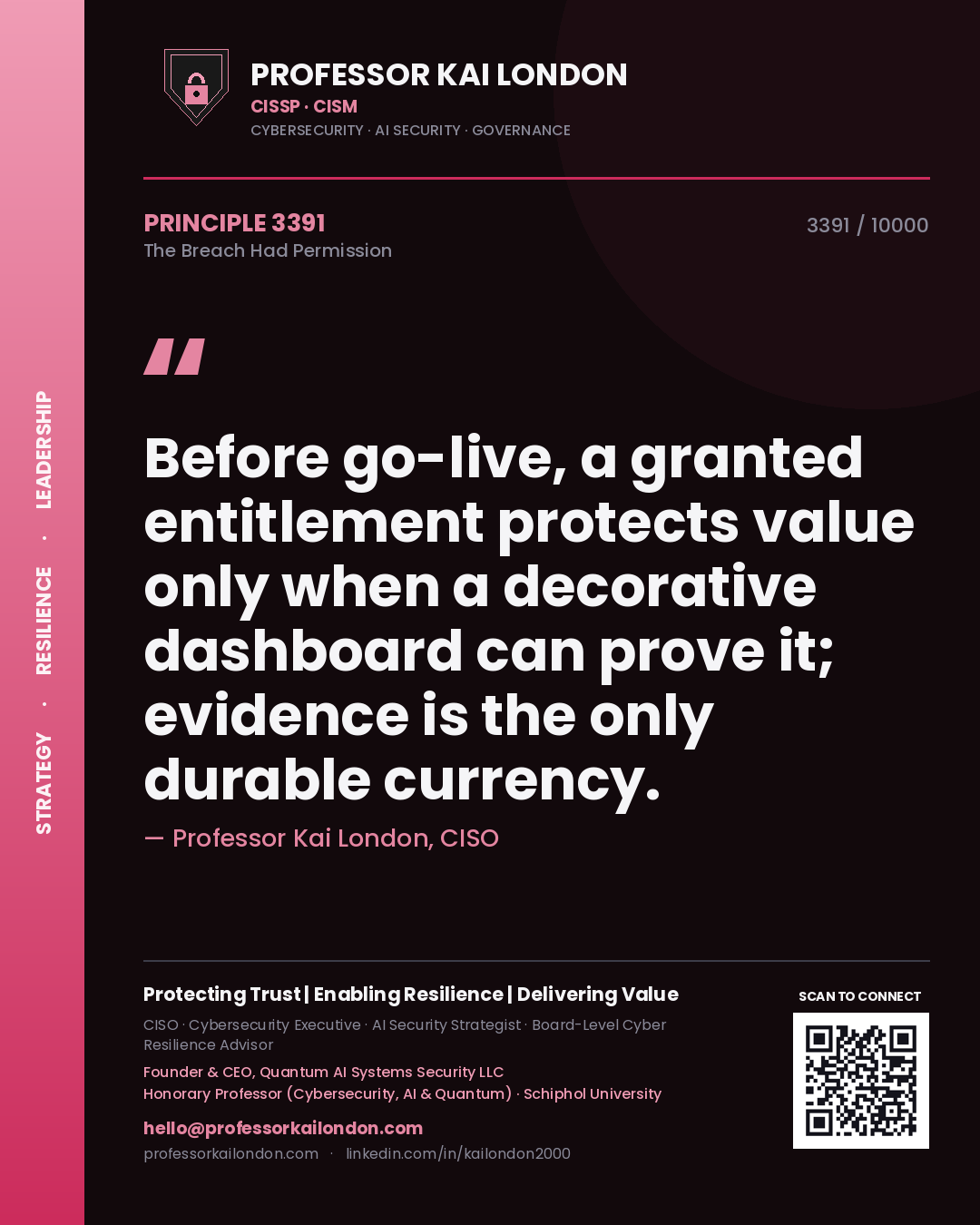 Professor Kai London principle 3391: Before go-live, a granted entitlement protects value only when a decorative dashboard can prove it; evidence is the only durable currency.