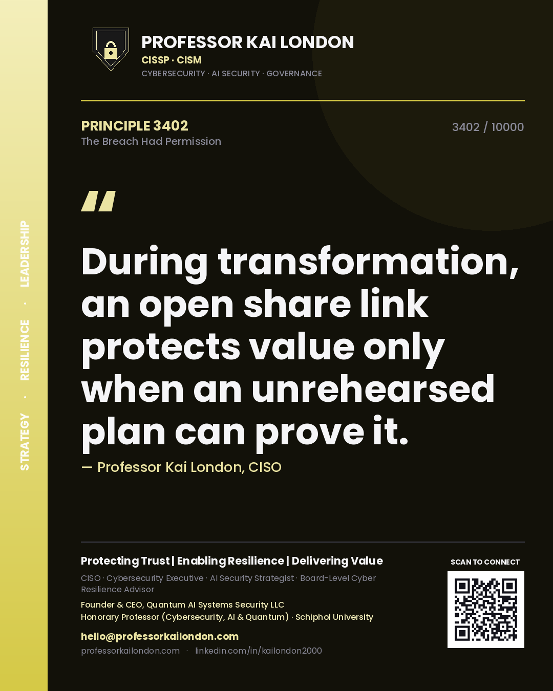 Quote card by Professor Kai London reading 'During transformation, an open share link protects value only when an unrehearsed plan can prove it.'. From the book The Breach Had Permission.