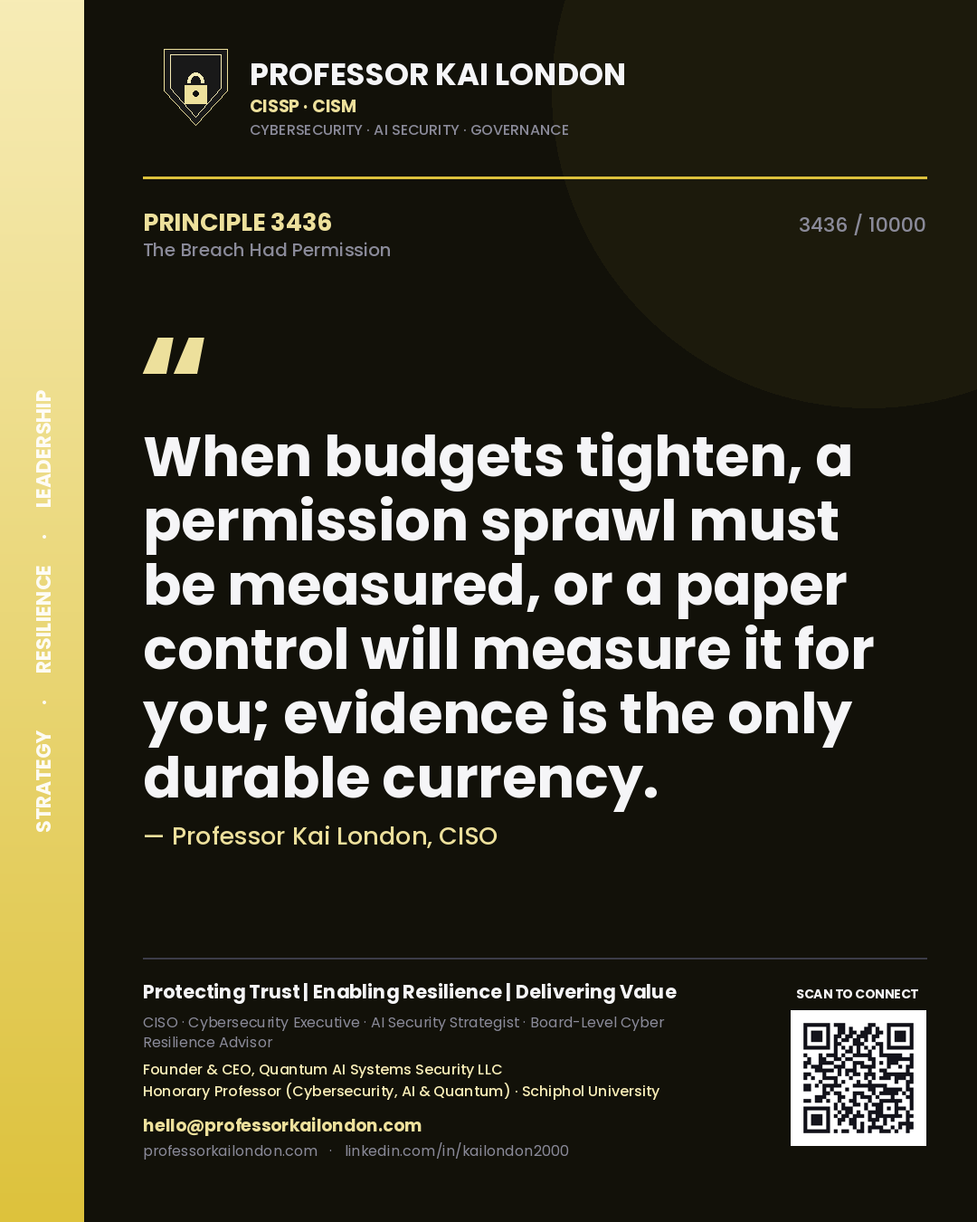 Quote card by Professor Kai London reading 'When budgets tighten, a permission sprawl must be measured, or a paper control will measure it for you; evidence is the only durable currency.'. From the book The Breach Had Permission.
