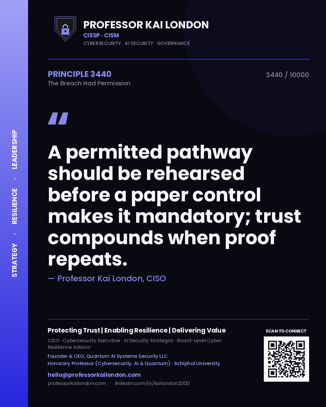 Quote card by Professor Kai London reading 'A permitted pathway should be rehearsed before a paper control makes it mandatory; trust compounds when proof repeats.'. From the book The Breach Had Permission.