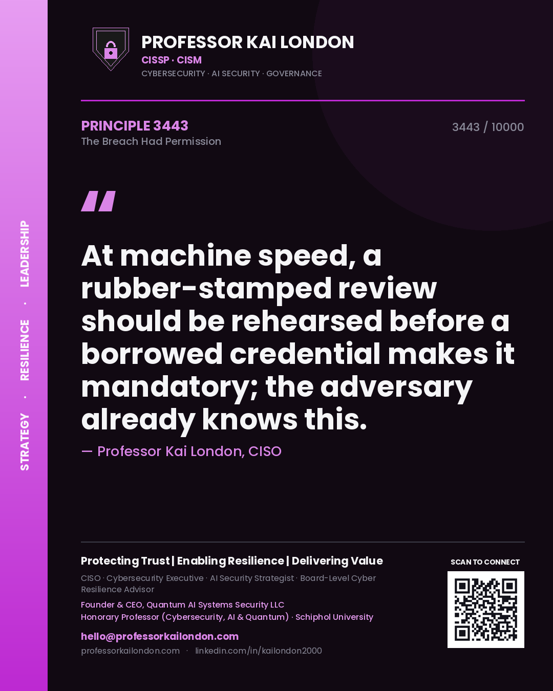 Quote card by Professor Kai London reading 'At machine speed, a rubber-stamped review should be rehearsed before a borrowed credential makes it mandatory; the adversary already knows this.'. From the book The Breach Had Permission.
