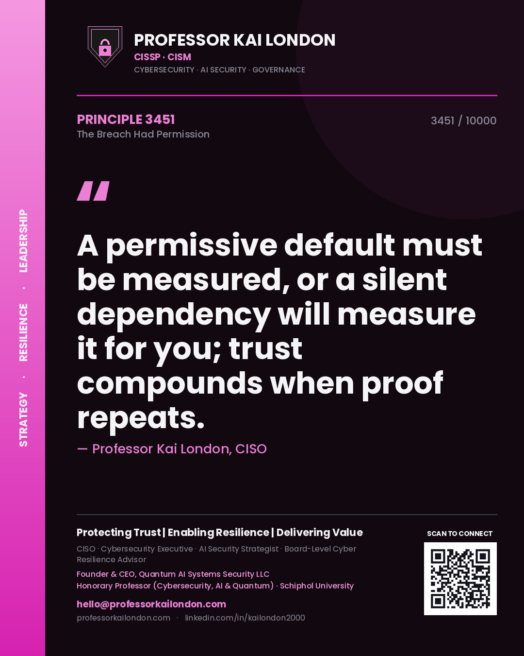 Quote card by Professor Kai London reading 'A permissive default must be measured, or a silent dependency will measure it for you; trust compounds when proof repeats.'. From the book The Breach Had Permission.