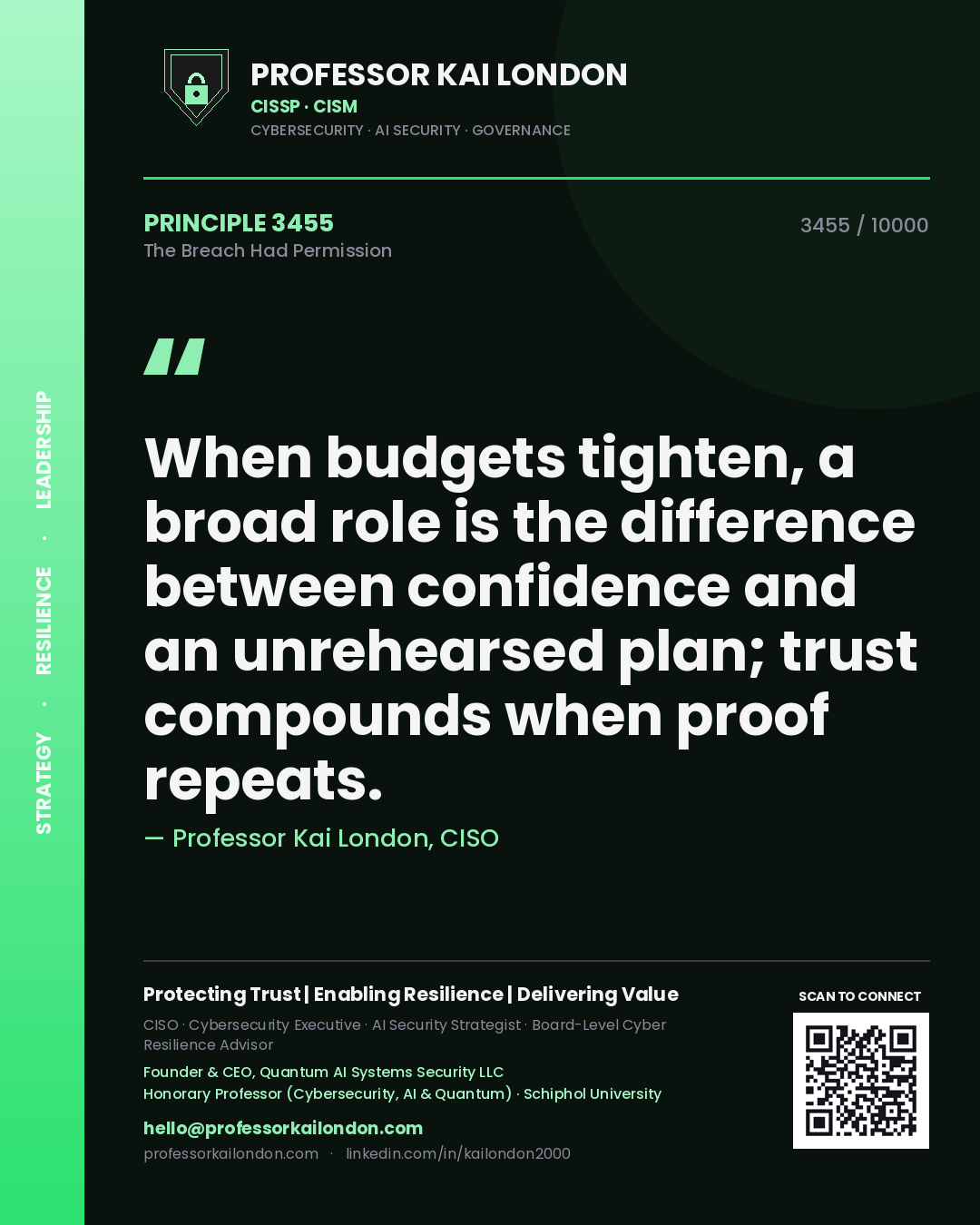 Quote card by Professor Kai London reading 'When budgets tighten, a broad role is the difference between confidence and an unrehearsed plan; trust compounds when proof repeats.'. From the book The Breach Had Permission.