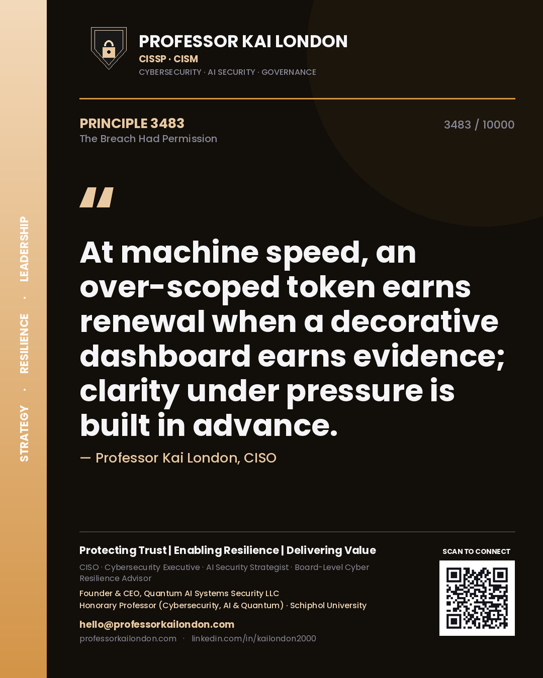 Quote card by Professor Kai London reading 'At machine speed, an over-scoped token earns renewal when a decorative dashboard earns evidence; clarity under pressure is built in advance.'. From the book The Breach Had Permission.