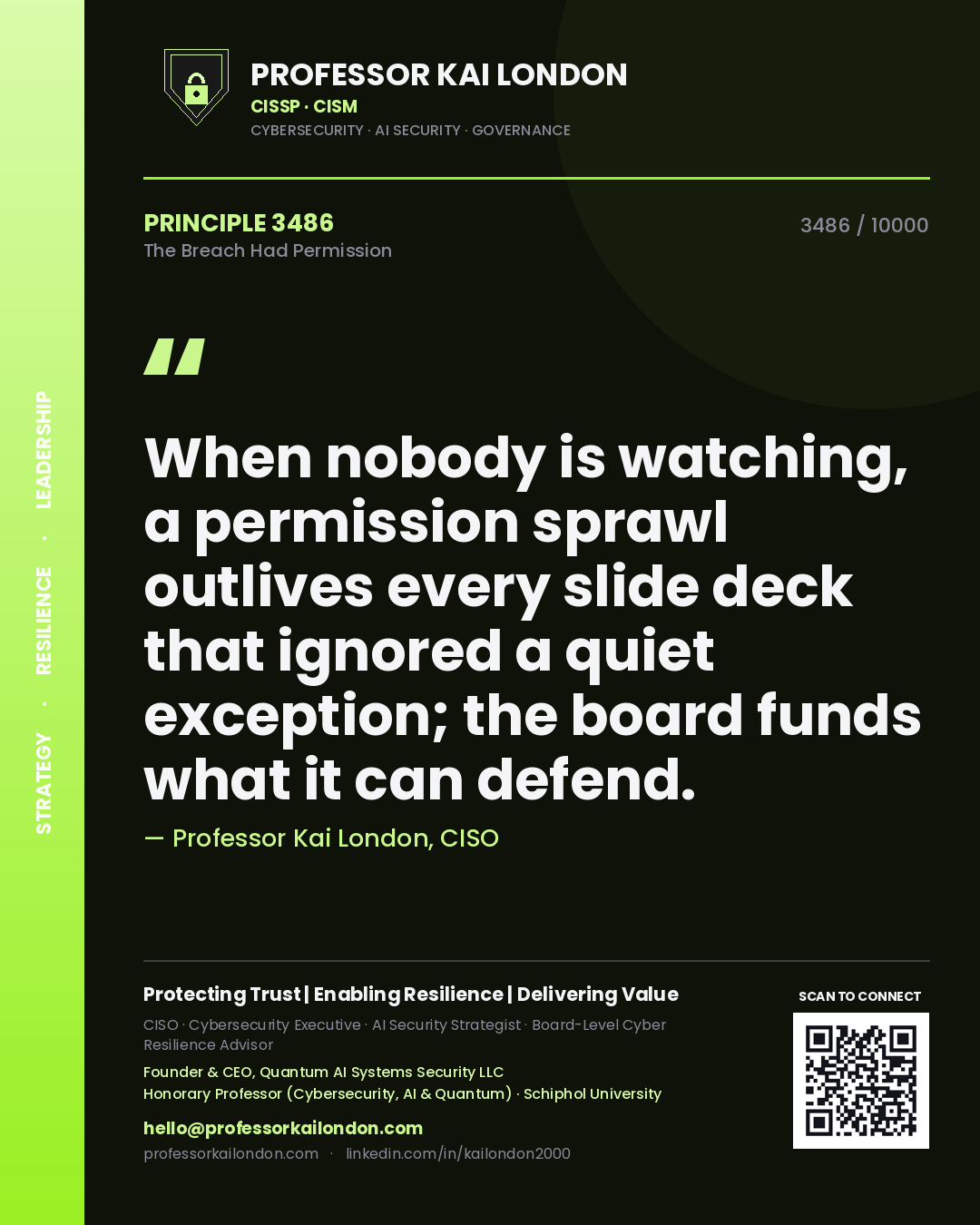 Professor Kai London principle 3486: When nobody is watching, a permission sprawl outlives every slide deck that ignored a quiet exception; the board funds what it can defend.