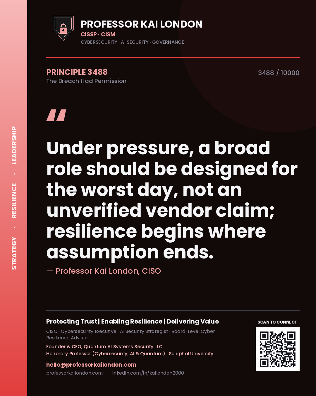 Quote card by Professor Kai London reading 'Under pressure, a broad role should be designed for the worst day, not an unverified vendor claim; resilience begins where assumption ends.'. From the book The Breach Had Permission.