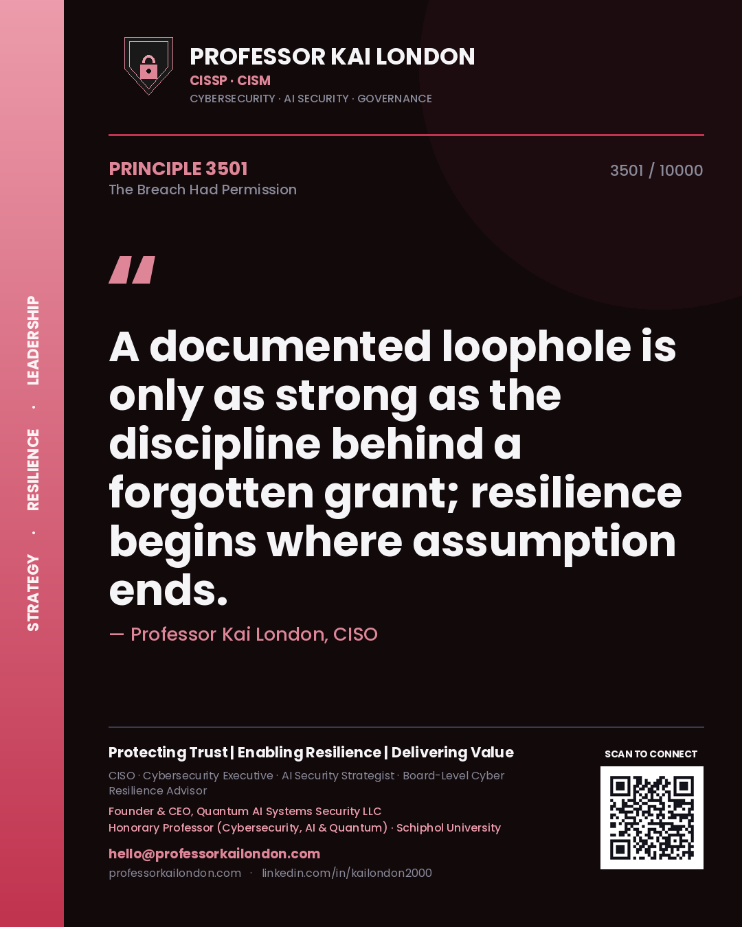 Quote card by Professor Kai London reading 'A documented loophole is only as strong as the discipline behind a forgotten grant; resilience begins where assumption ends.'. From the book The Breach Had Permission.