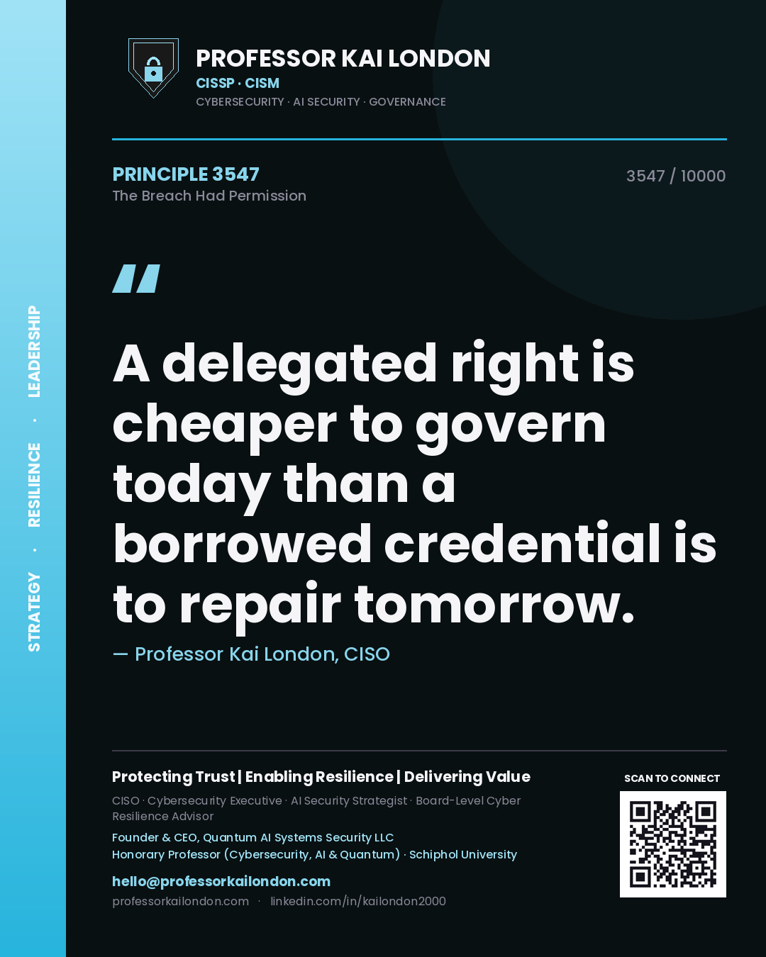 Professor Kai London principle 3547: A delegated right is cheaper to govern today than a borrowed credential is to repair tomorrow.