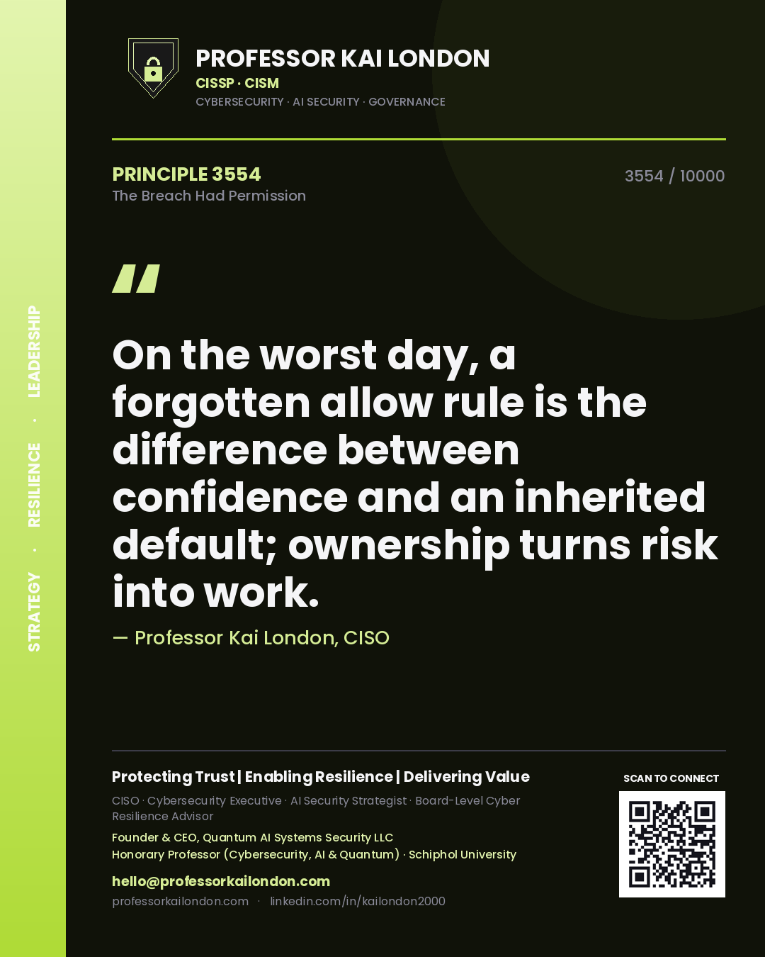 Professor Kai London principle 3554: On the worst day, a forgotten allow rule is the difference between confidence and an inherited default; ownership turns risk into work.
