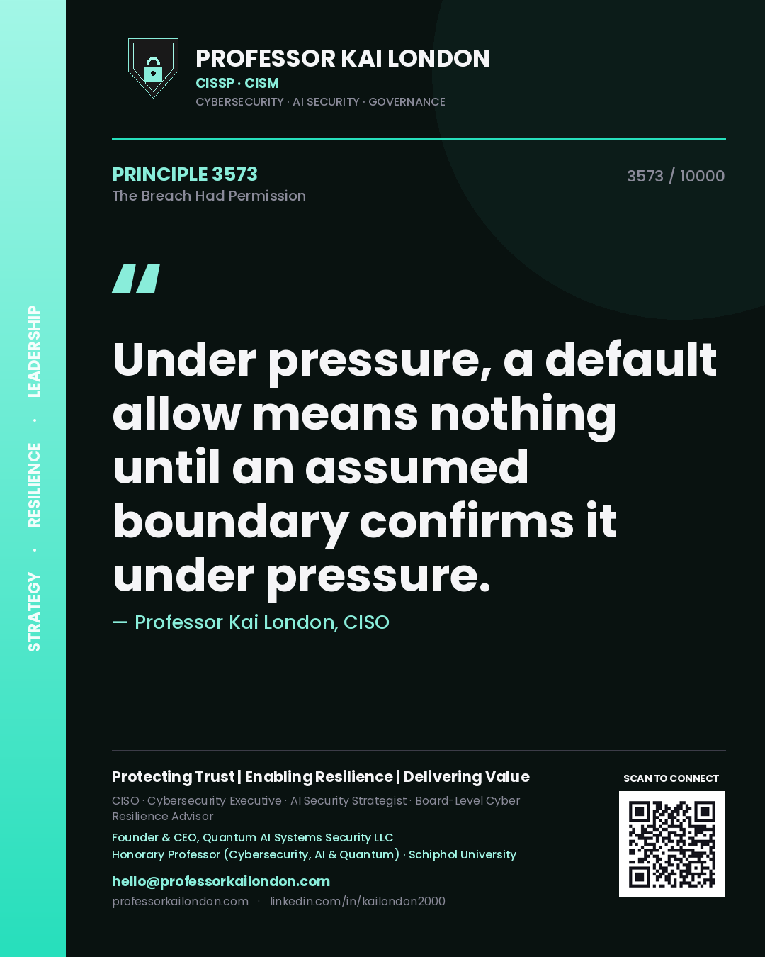 Professor Kai London principle 3573: Under pressure, a default allow means nothing until an assumed boundary confirms it under pressure.